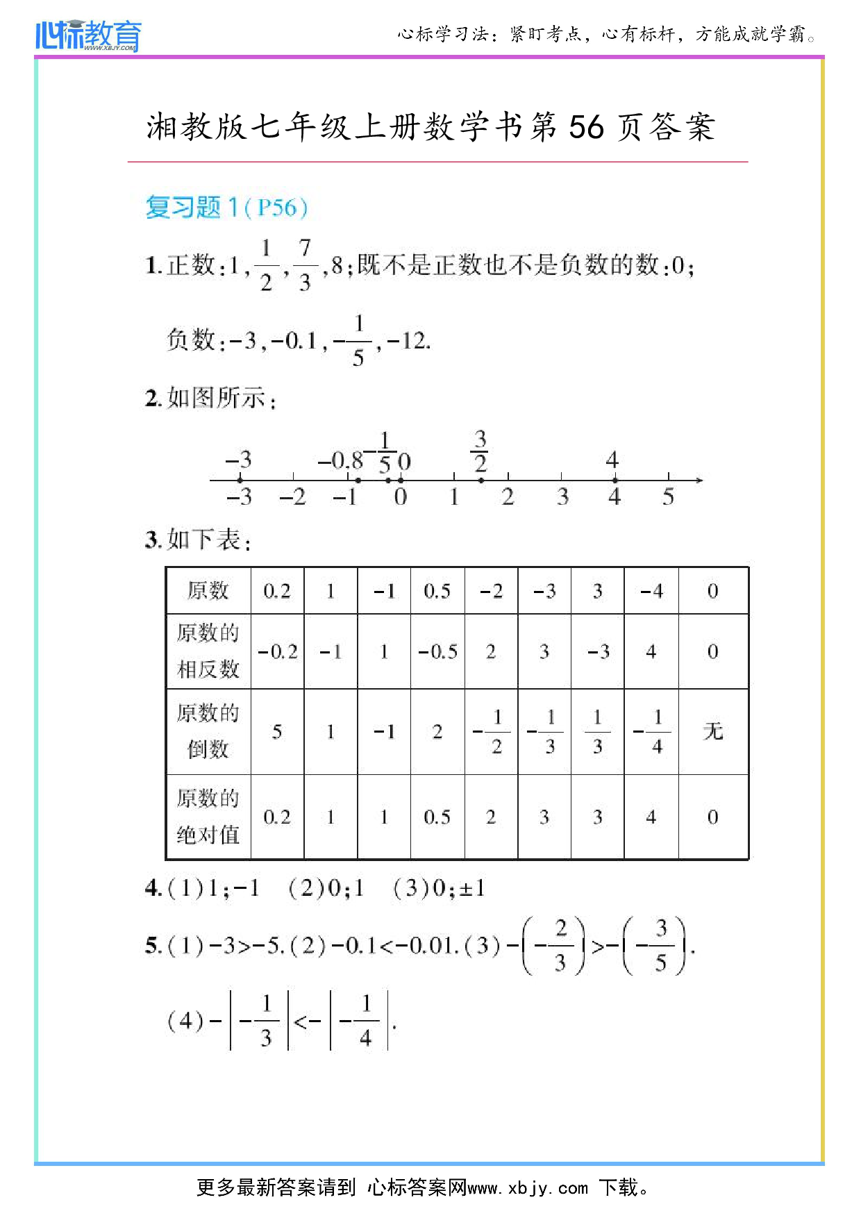 2024年最新湘教版七年级上册数学书第56页答案