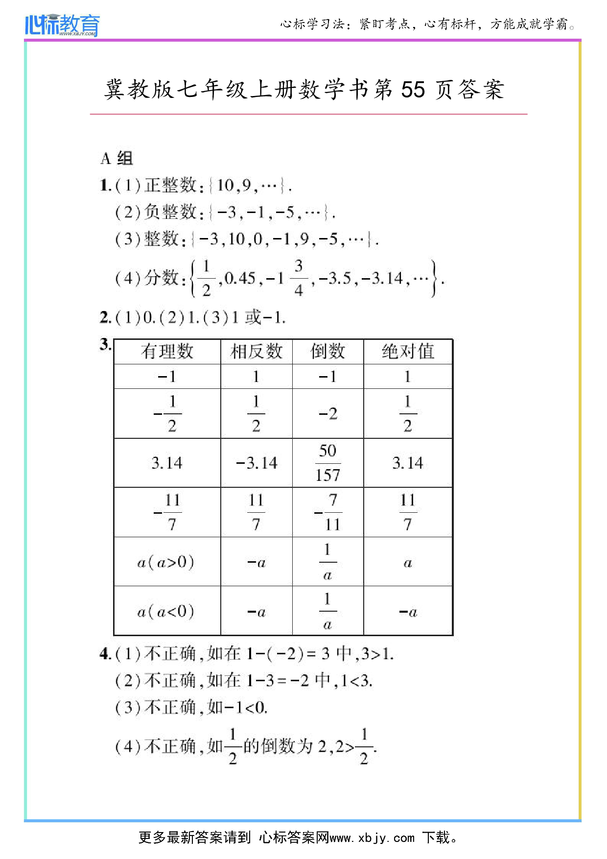 2024年冀教版七年级上册数学书第55页答案