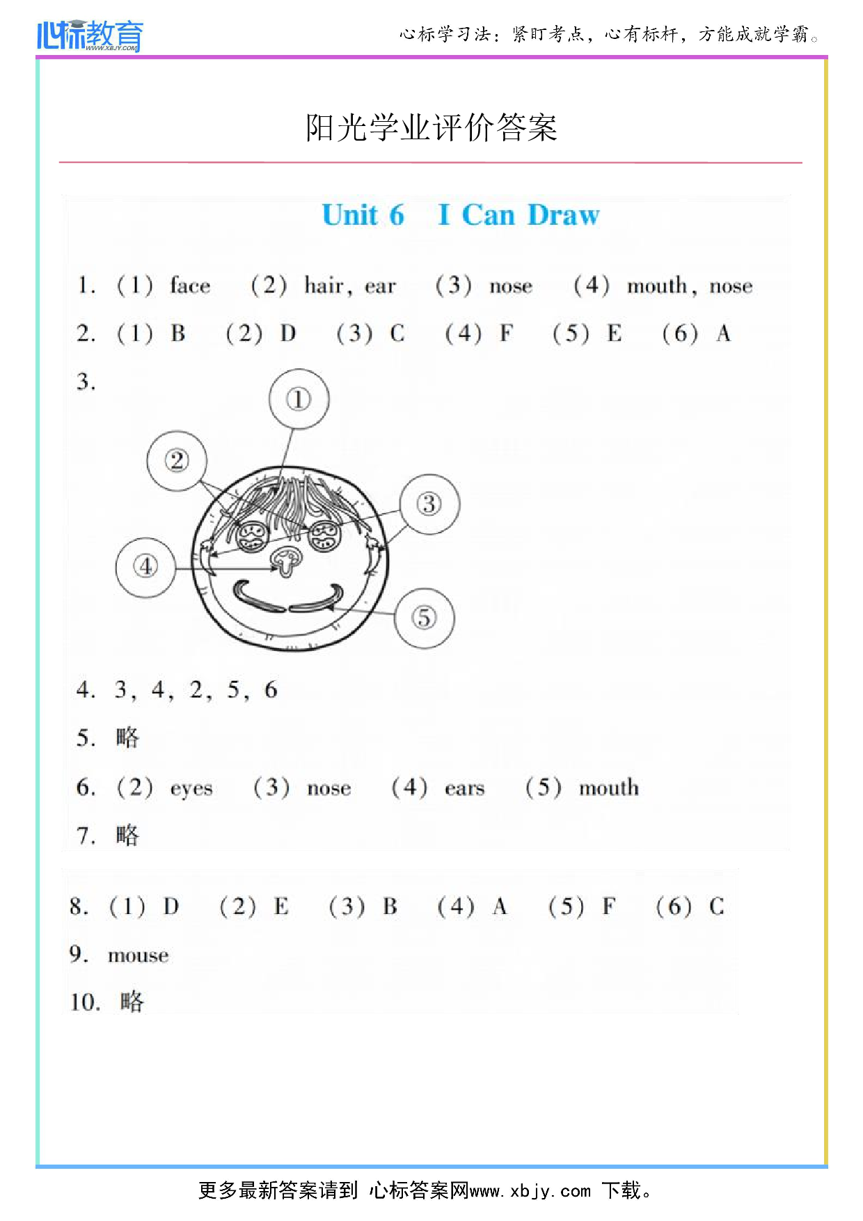 Unit 6 l Can Draw答案