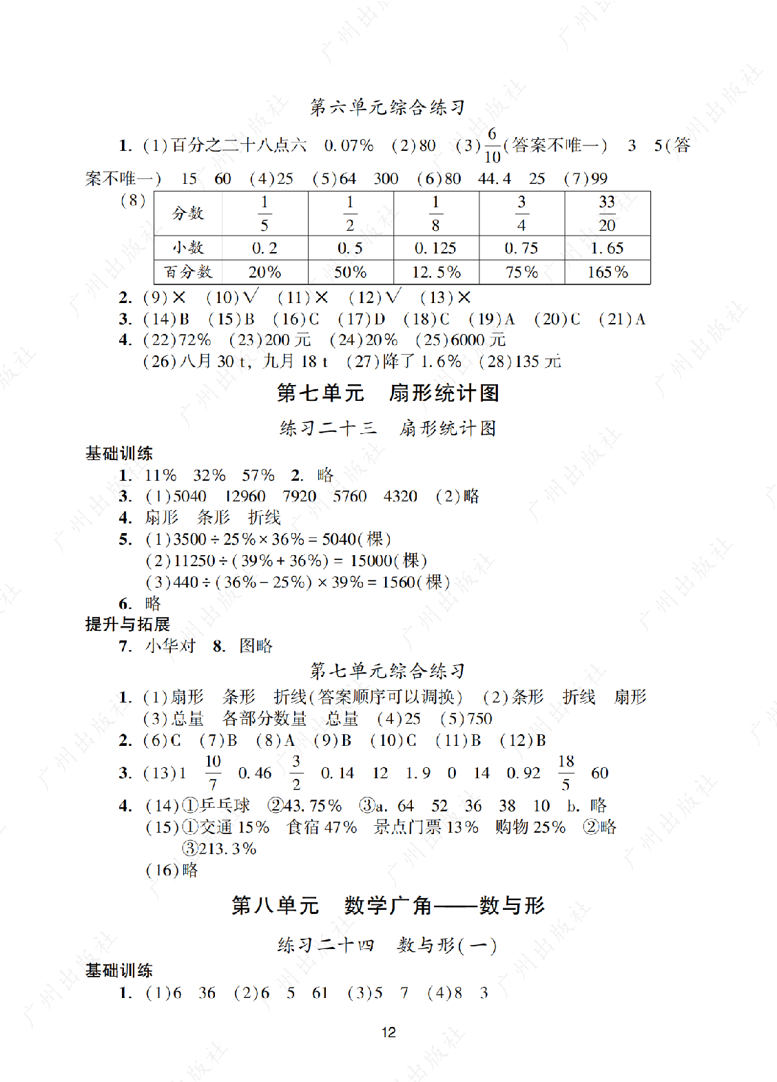 2024年阳光学业评价数学六年级上册答案第十二页