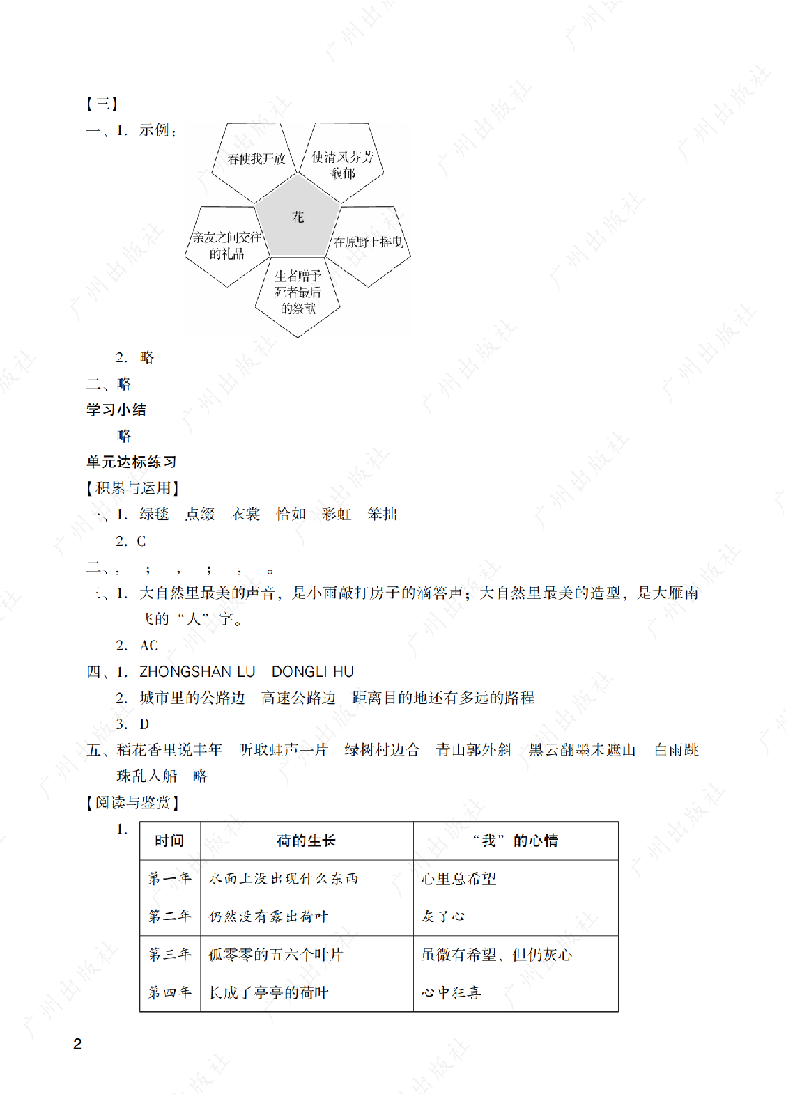 2024年阳光学业评价语文六年级上册答案第二页