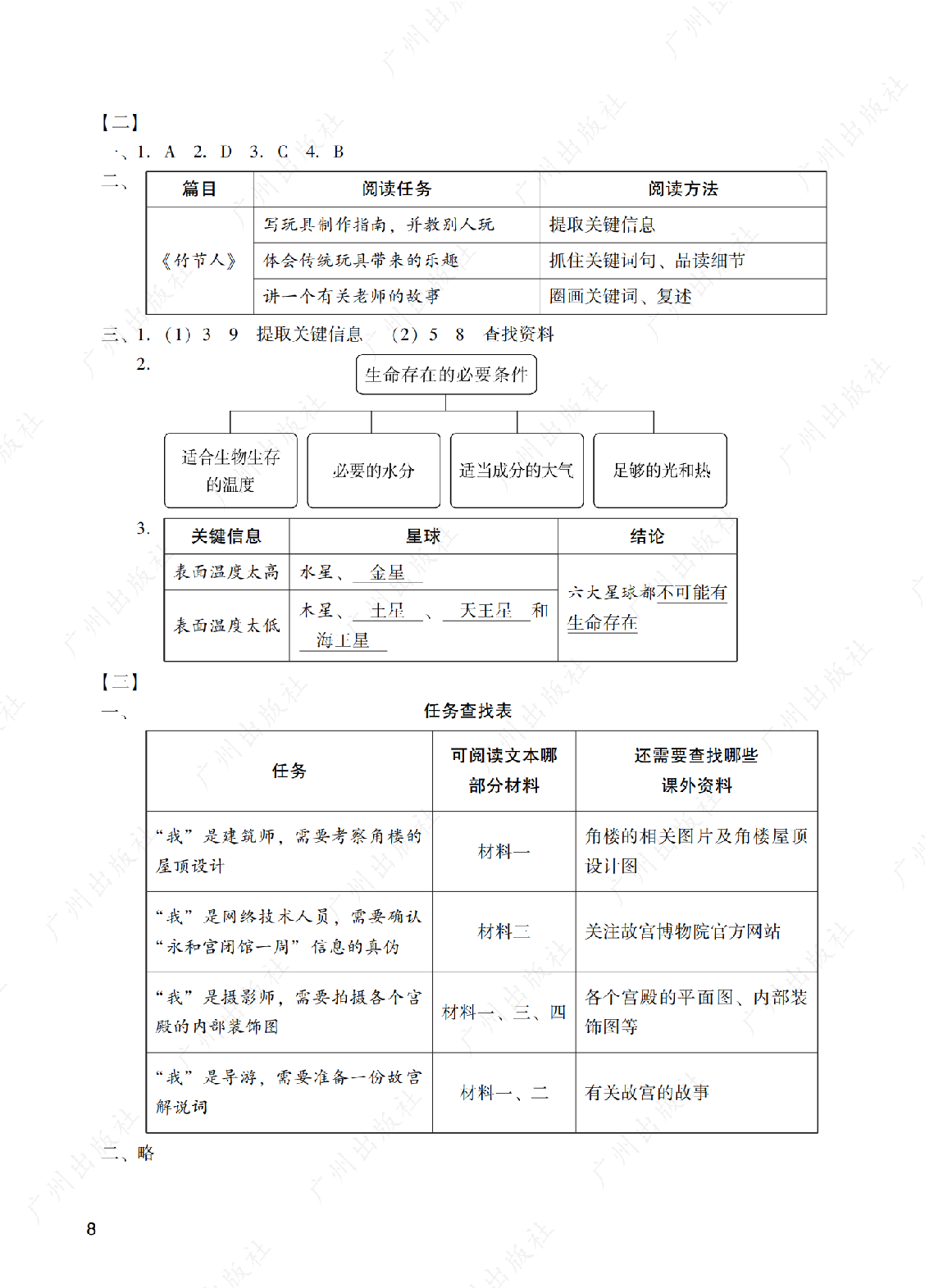 2024年阳光学业评价语文六年级上册答案第八页