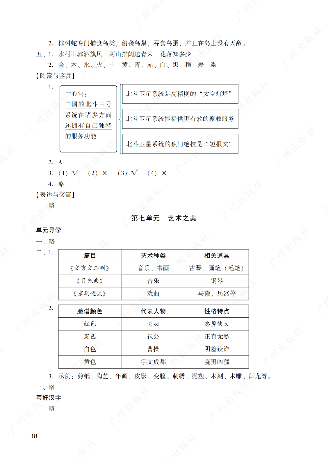 2024年阳光学业评价语文六年级上册答案第十八页