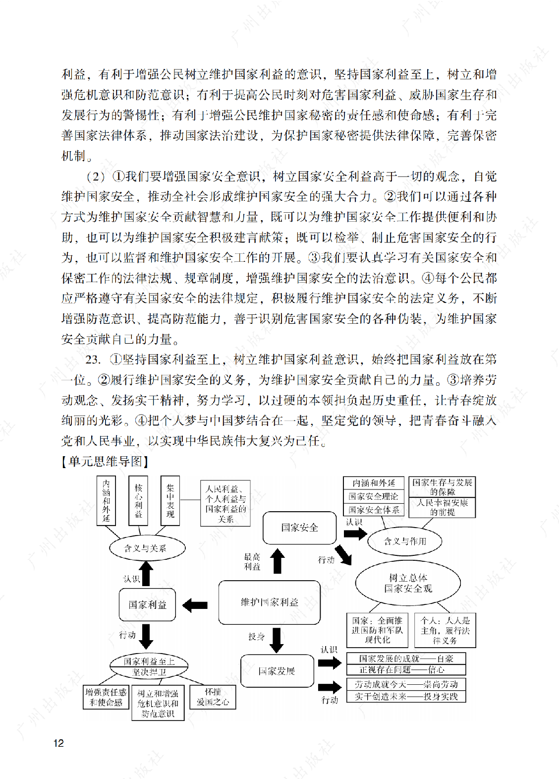 2024年阳光学业评价道德与法治八年级上册答案第十二页