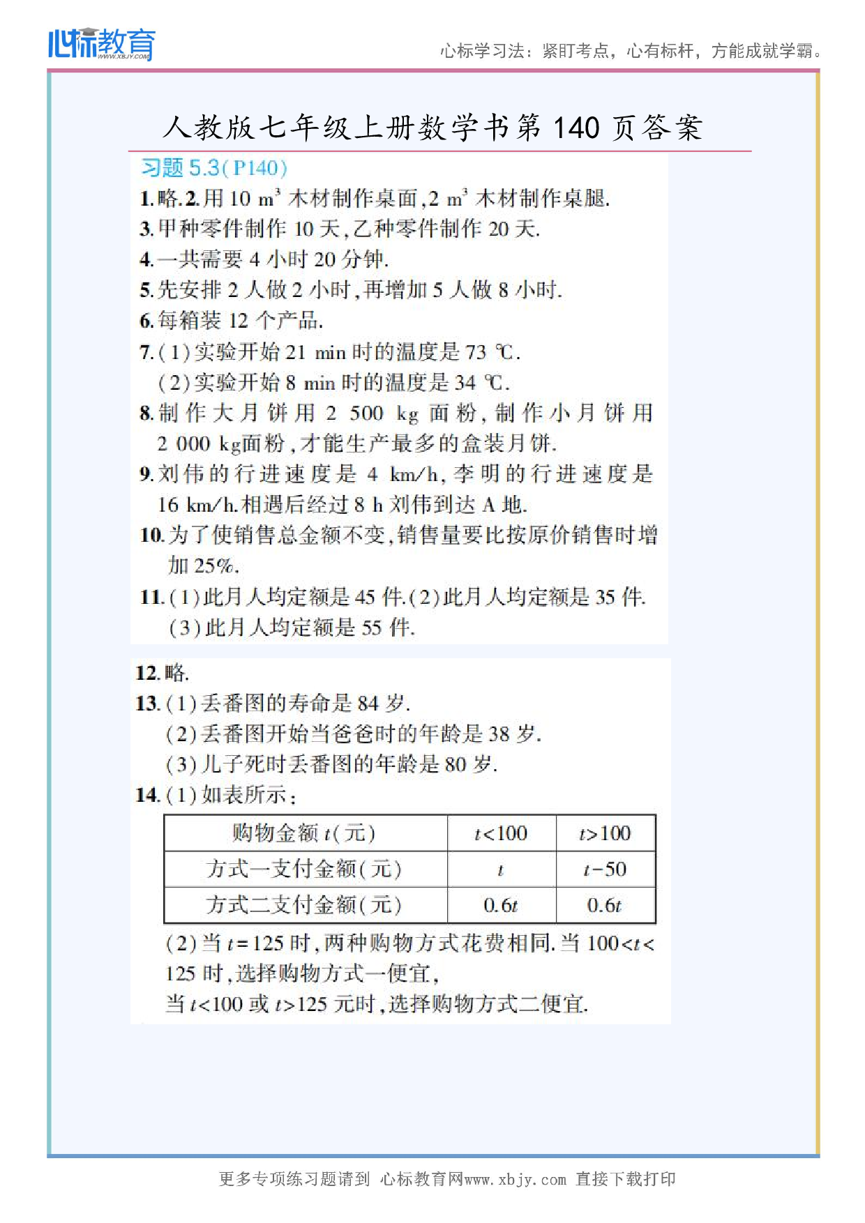 2024年最新人教版七年级上册数学书第140页答案