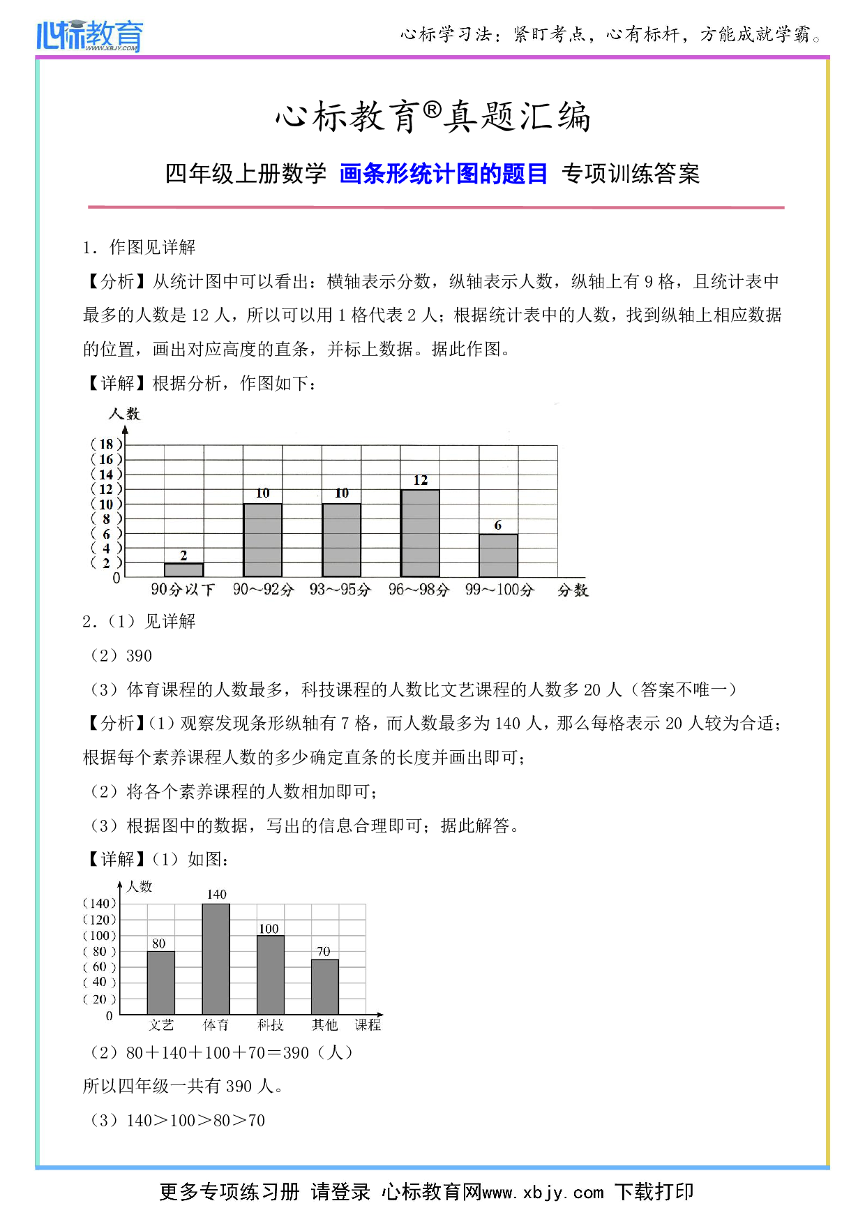 四年级上册画条形统计图专项训练答案